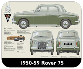 Rover 75 1950-59 Place Mat, Small